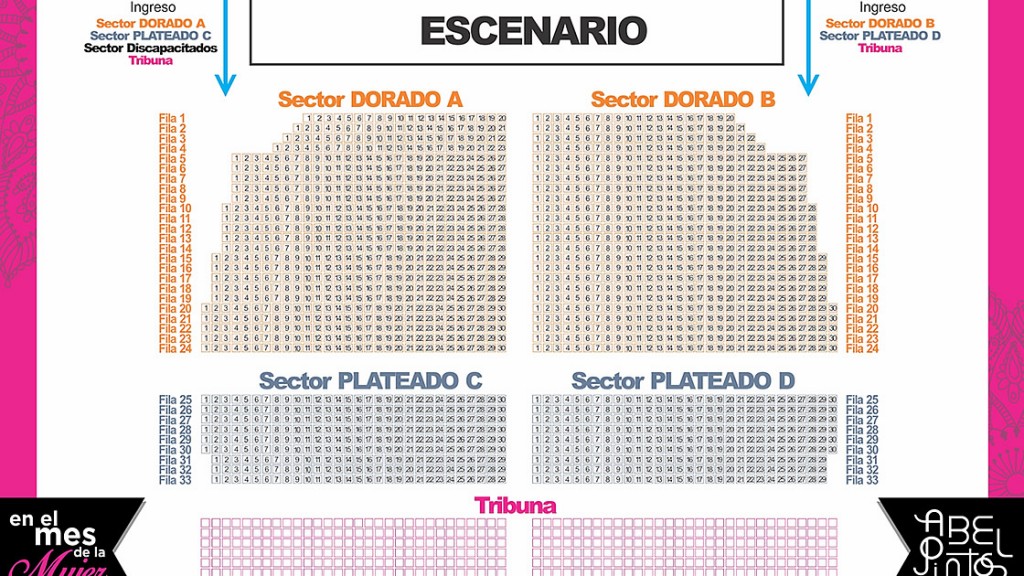 ubicaciones