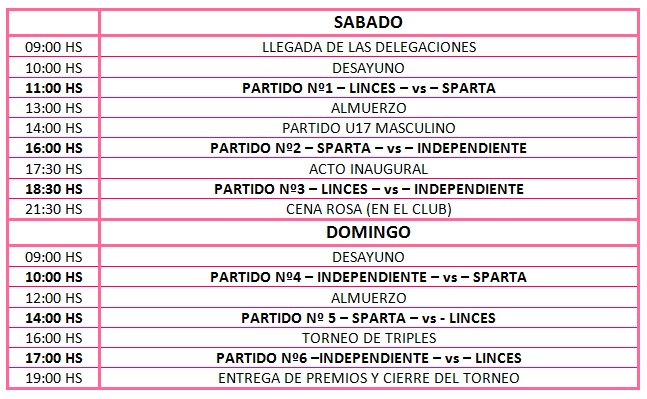 Cronograma del torneo