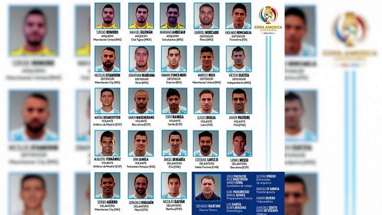 Martino dio la lista sin Tevez y la sorpresa de Víctor Cuesta