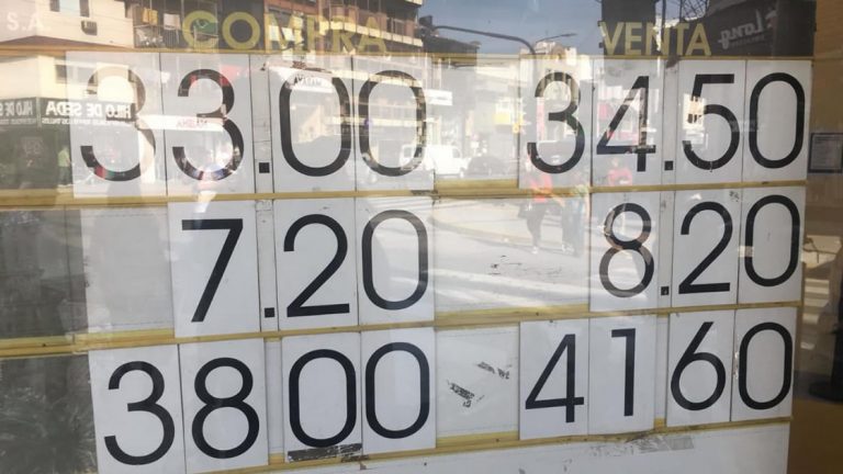 Dólar sin techo