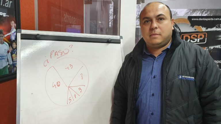 Dichos de Toloza Paz: «Knock out a la inocuidad»