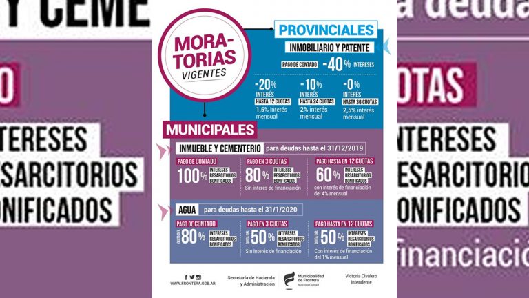 Frontera: Nuevo plan con facilidades de pago para impuestos.