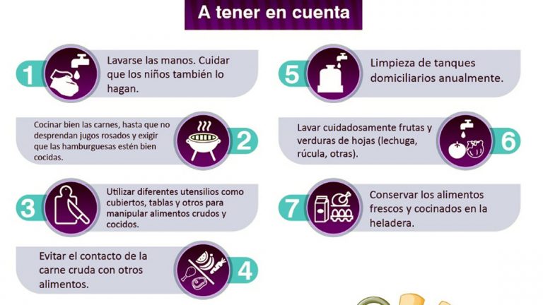 El municipio realiza controles alimentarios en la ciudad