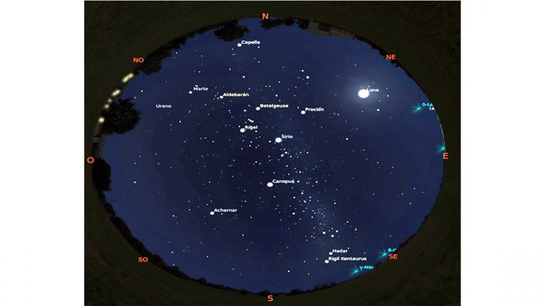 El Observatorio de la UTN elaboró una guía para identificar objetos en el cielo nocturno