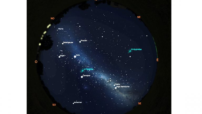 Observatorio Astronómico de la UTN: guía para identificar objetos en el cielo nocturno de julio