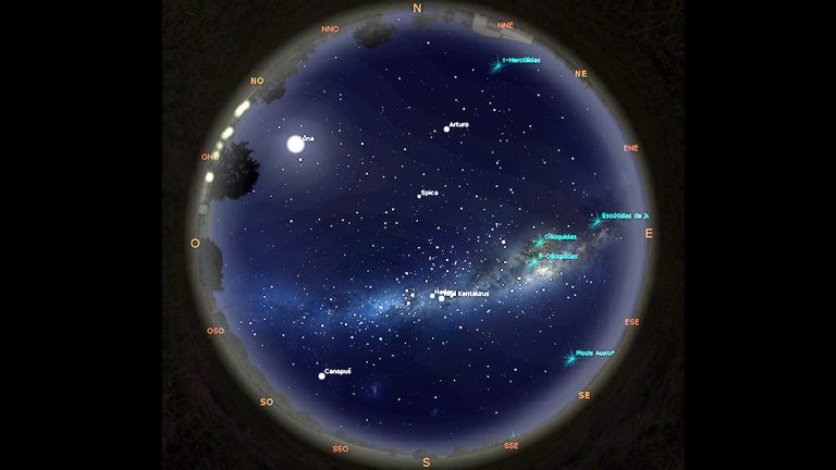 Observatorio Astronómico: guía para identificar objetos en el cielo nocturno de junio