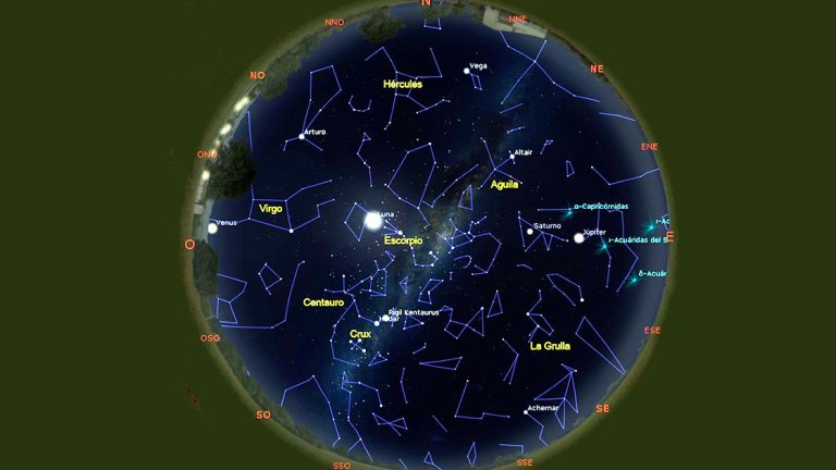 Observatorio Astronómico: guía para identificar objetos en el cielo nocturno de agosto