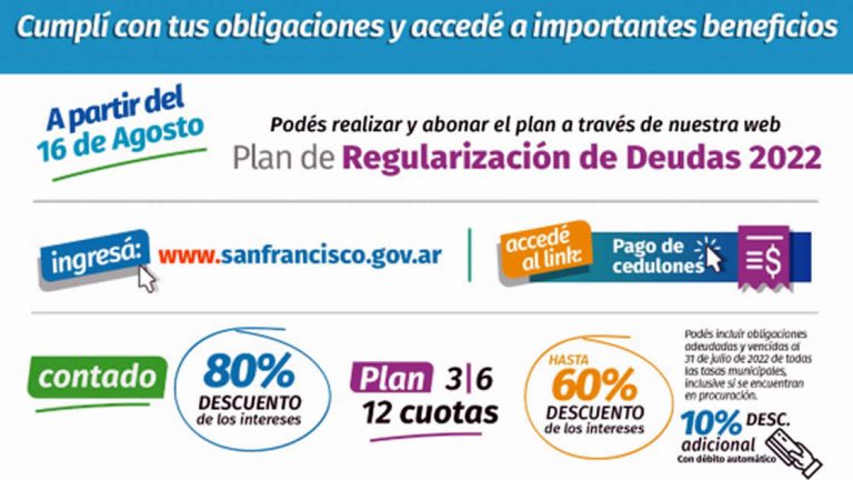 Continúa el Régimen de Regularización Tributaria