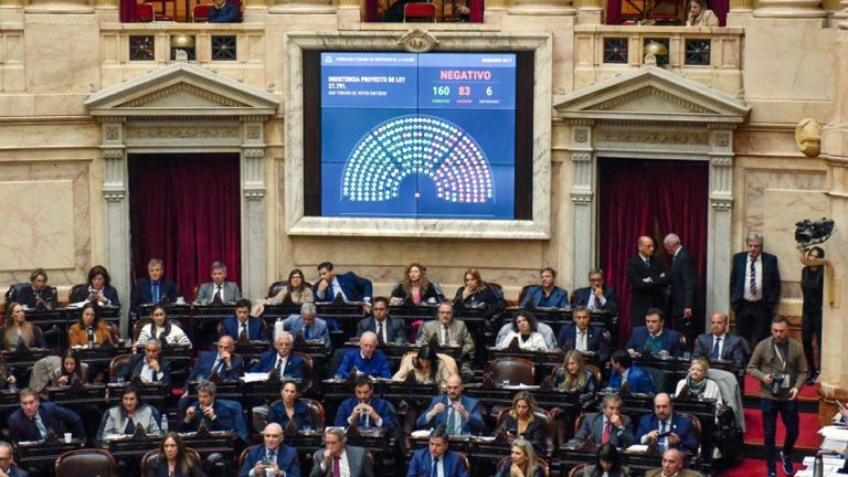 Diputados convalidaron el veto de Milei al aumento de jubilaciones y del bono extra