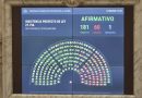 Rechazo a los vetos de Milei: Diputados ratifican financiamiento para pediatría y universidades